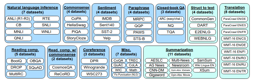 _config.yml