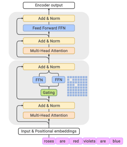 _config.yml