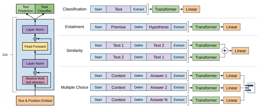 _config.yml