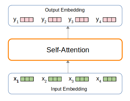 _config.yml