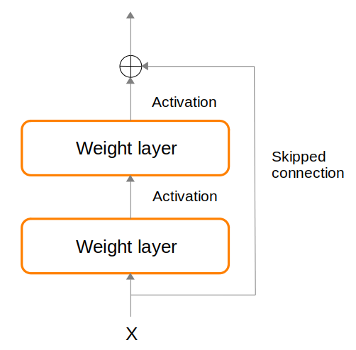 _config.yml